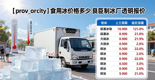 杭州食用冰價(jià)格多少 良臣制冰廠透明報(bào)價(jià)